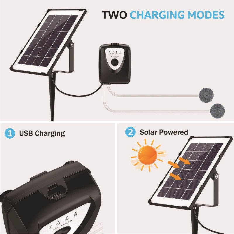 Oplaadbare zonnevijverbeluchte - Solar Pond Aerator Oxygen Pump recensie en prijs