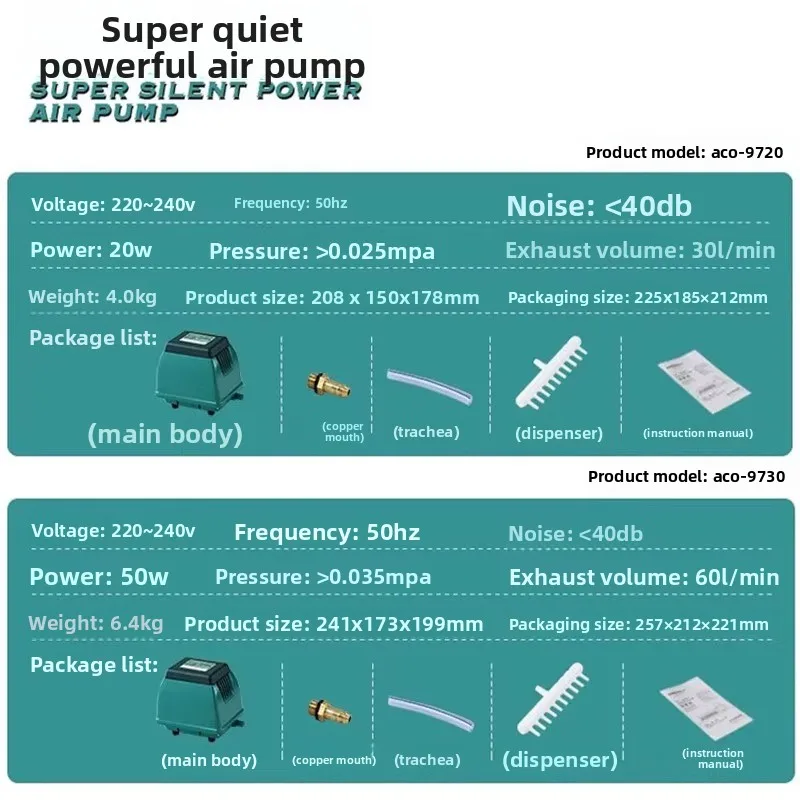 Nieuwe Hailea ACO9720 9730 20  - Solar Pond Aerator Oxygen Pump recensie en prijs