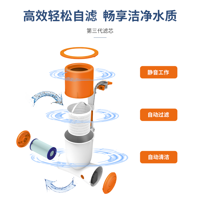 Water Surface Skimmer Fish Pon - Pond Leaf Skimmer Floating Automatic recensie en prijs