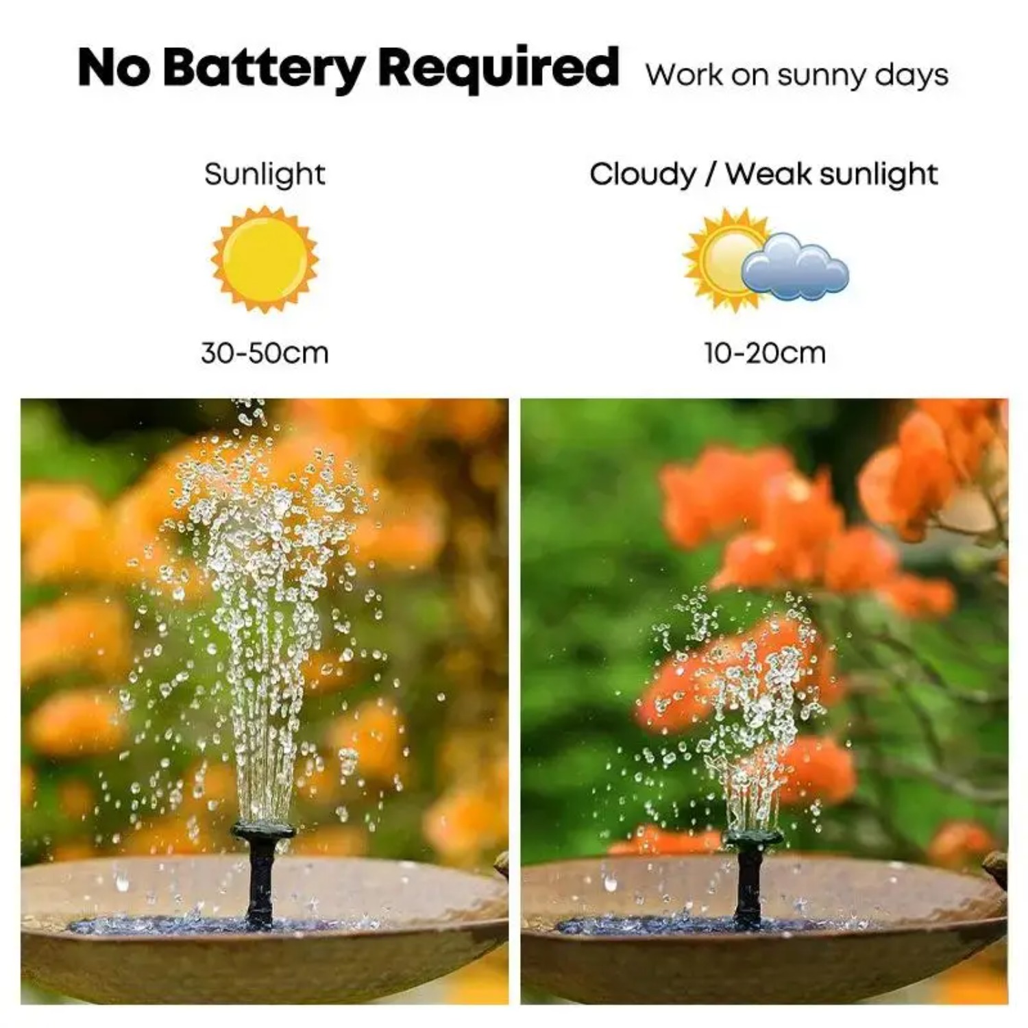 Zonnefonteinpompset met 8 spro - Floating Solar Fountain Water Pump recensie en prijs