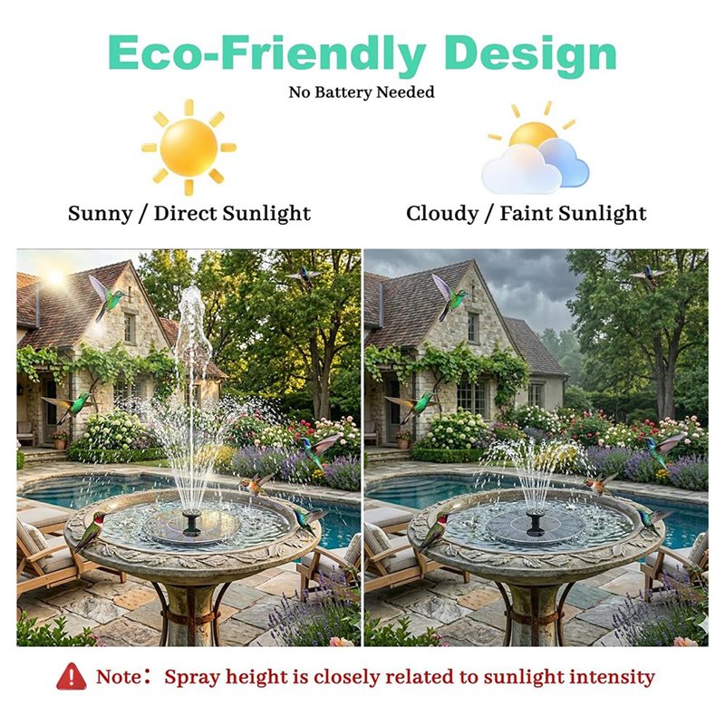 B08B-Zonnefontein zonder batte - Floating Solar Fountain Water Pump recensie en prijs