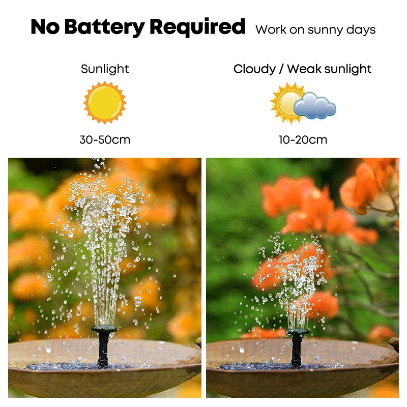 Drijvende zonnefonteinpomp, dr - Floating Solar Fountain Water Pump recensie en prijs